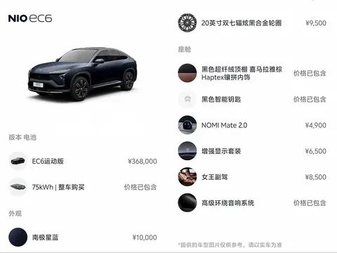 Nio EC6 2022款 75kWh 运动版, фото 2